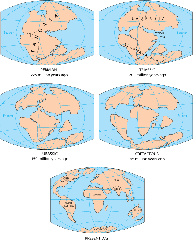 Movimiento de los continentes desde Pangea a la actualidad