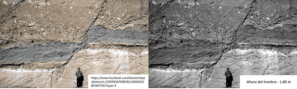 Falla normal o directa