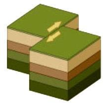 Falla de desgarre dextra